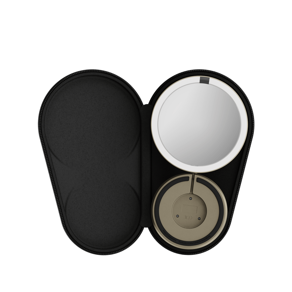 Sensor Mirror Fold. 5x Magnification